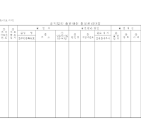 공익법인출연재산통보 관리대장